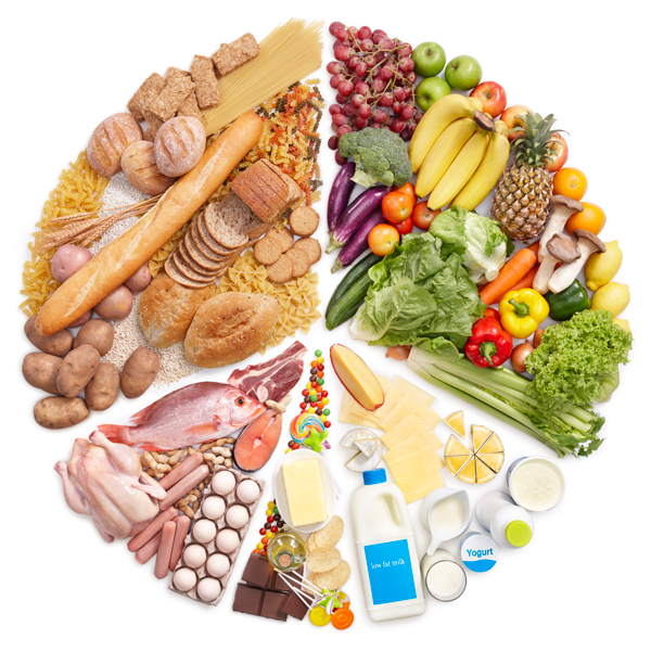 Nutritie-echilibrata